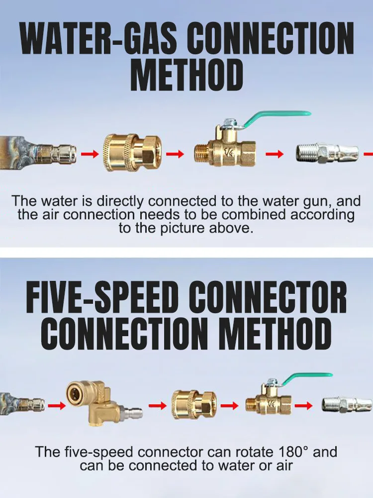 Strumento per la pulizia del radiatore dell\'auto Condensatore del serbatoio dell\'acqua Strumento per la pulizia gratuita della pistola ad acqua del