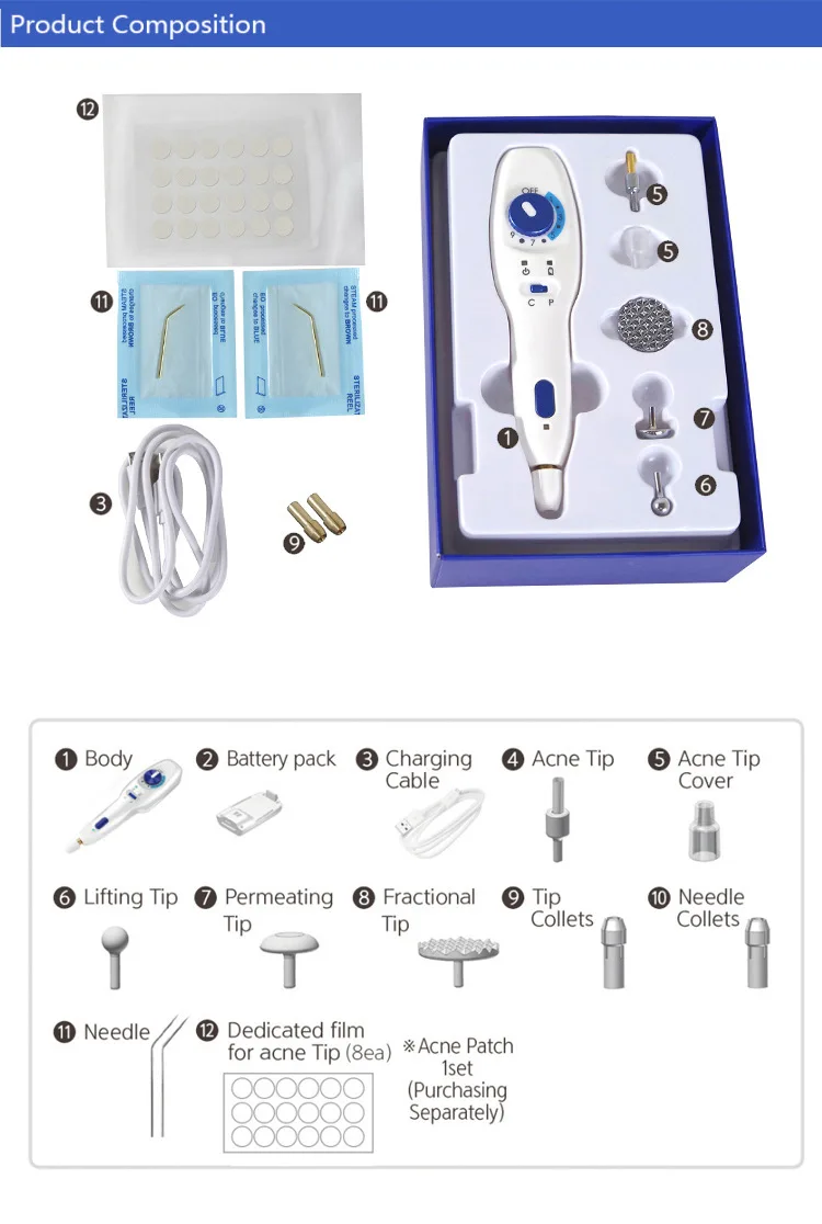 Penna al Plasma per fibroblasti per la cura della pelle di bellezza che solleva la penna al Plasma per fibroblasti