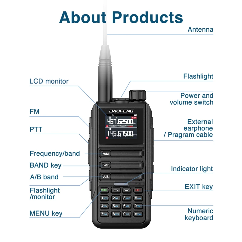 2PCS Baofeng  Walkie Talkie 12W High Capacity AM FM Two Way Radio Full Band LCD 999CH Frequency Copy NOAA Noise Reduce
