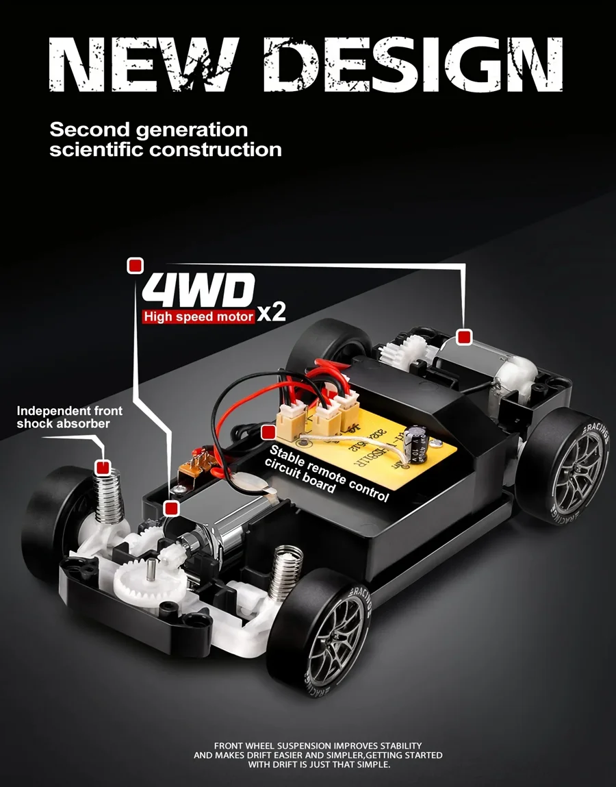 Oike 4WD Ferngesteuertes Drift-Auto 1:24 Mini Ferngesteuertes Rennauto Modell 2.4G Funk Hochgeschwindigkeits 4X4 RC Auto Fahrzeug Spielzeug – Detail 10