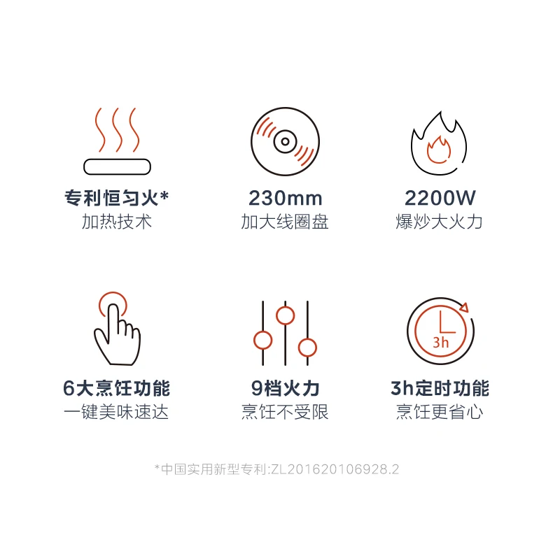 Small Household Induction Cooker - High Power, Uniform Heating, Strong Fire for Sautéing