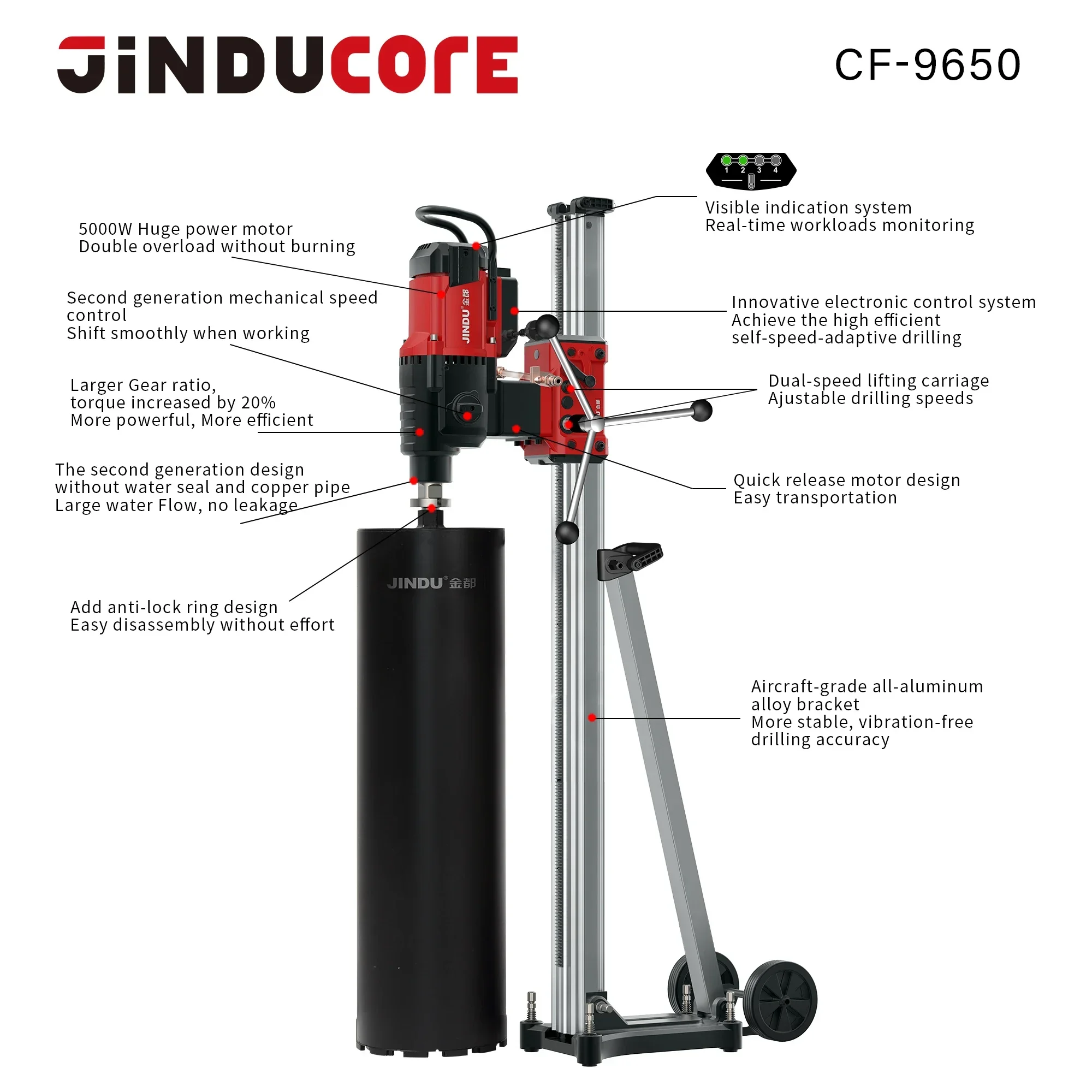 YYHC-5000W Powerful Core drill Machine - Two Speeds with workloads indicator ,Self-adaptive drilling system, 1.5M High