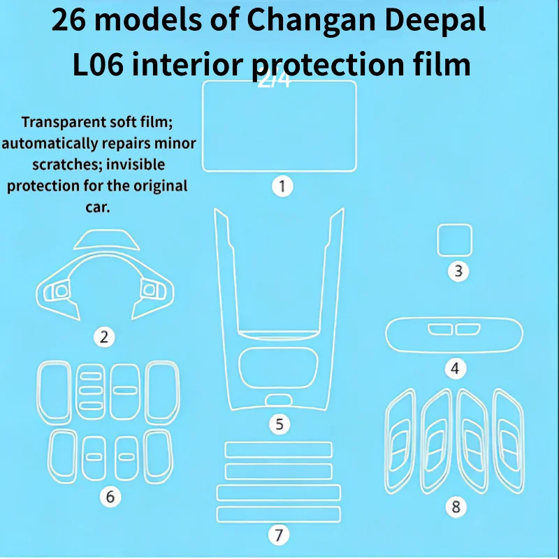 For 26 models of Changan Deepal L06 interior protection steering wheel film center console display screen soft film modification