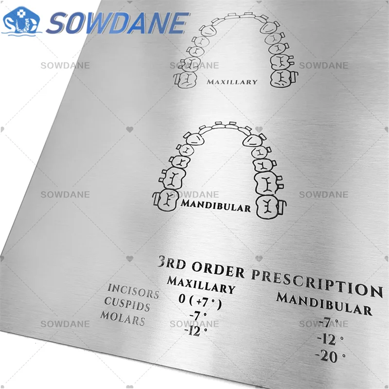 New Dental Orthodontics Multiloop Edgewise Arch-Wire Construction Guide Square Wire Bending Bend Exercise Plate Double Sides