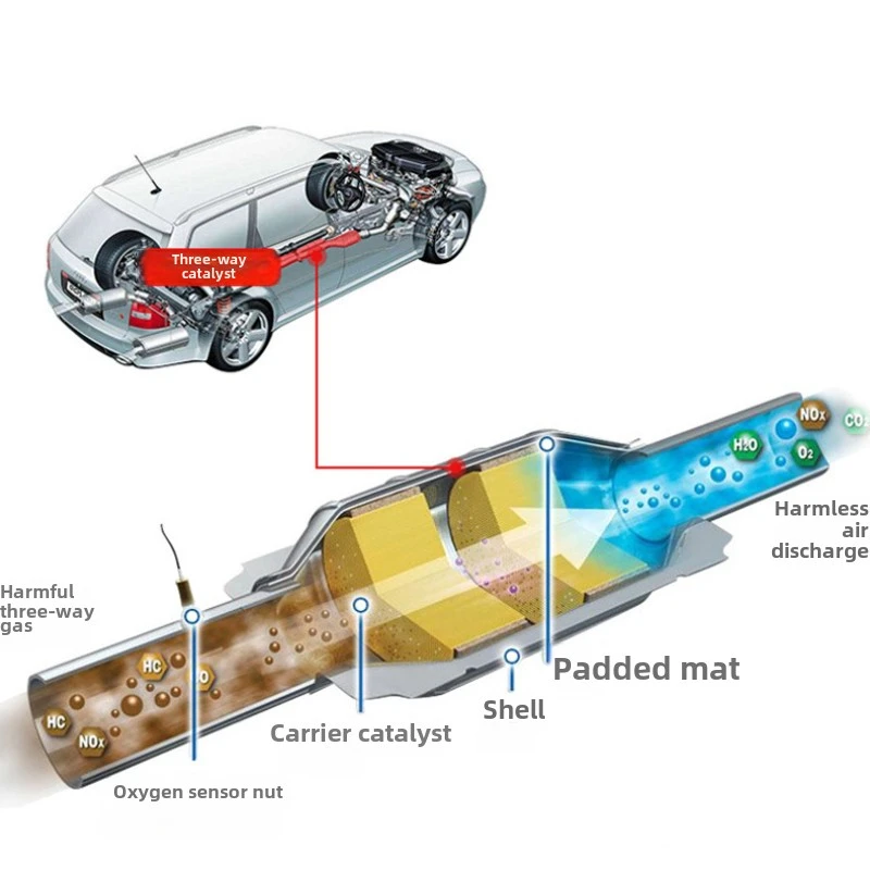 منظفات المحول الحفاز للسيارة إلى محرك السيارات مسرعات نظيفة أدوات وكيل التنظيف الحفاز الثلاثي للسيارة 120 مللي #4