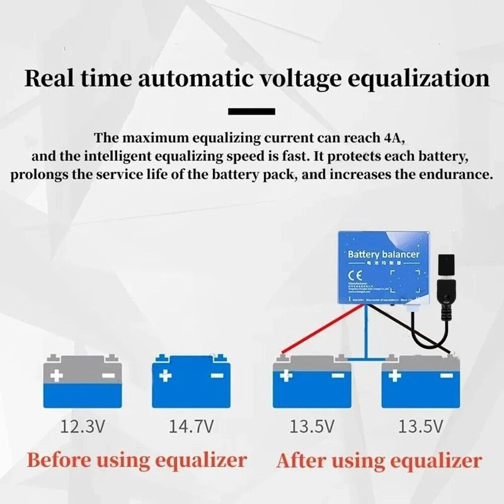 Safe and Reliable Battery Equalizer Offers Protection Against Overvoltage Overcurrent and Overheating in Solar System