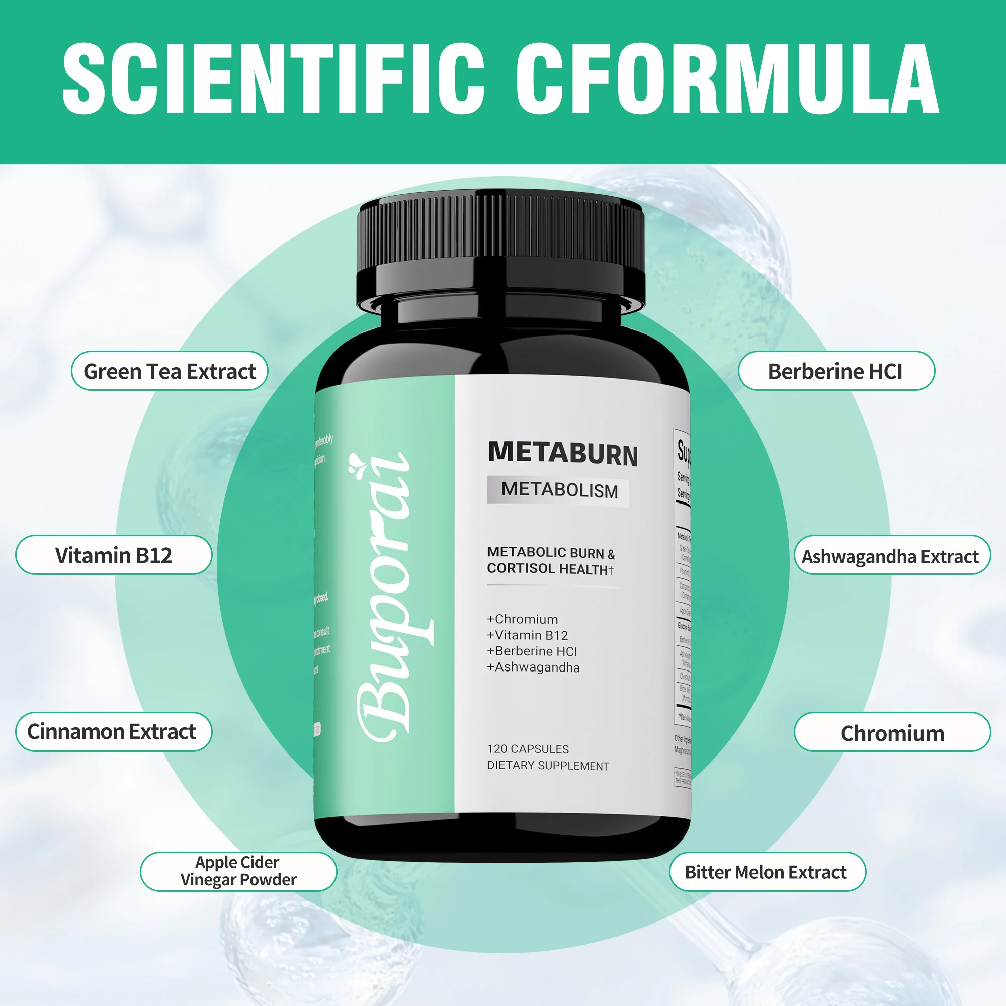 Metaburn for Women & Men - Appetite Suppressant & Fat Burner, Metabolism Support Weight Loss Supplement with Berberine, Chromium view 3
