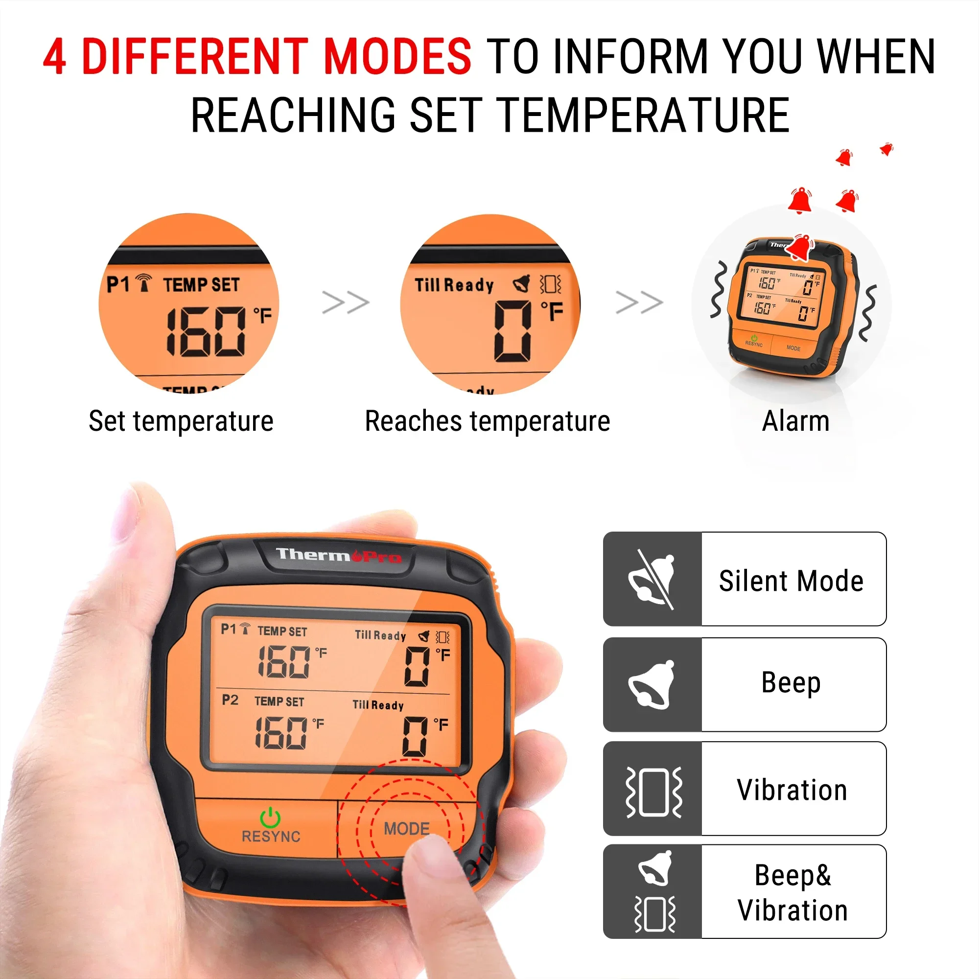 2026 ThermoPro TP28C 300m Wireless BBQ Meat Cooking Thermometer