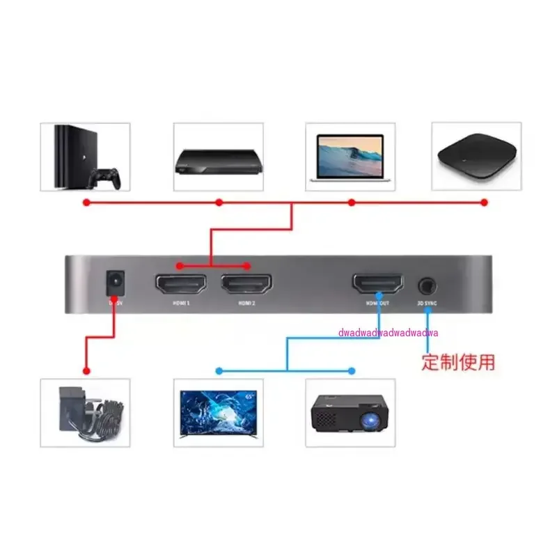 Brand-New 2D To 3D …