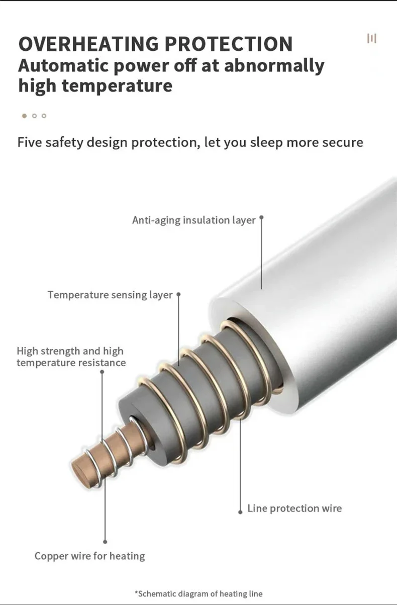 بطانيات كهربائية من الفلانيل وبطانية شيربا ساخنة، 6 إعدادات للحرارة، وظيفة إيقاف تلقائي لمدة 10 ساعات، قابلة للغسل في الغسالة