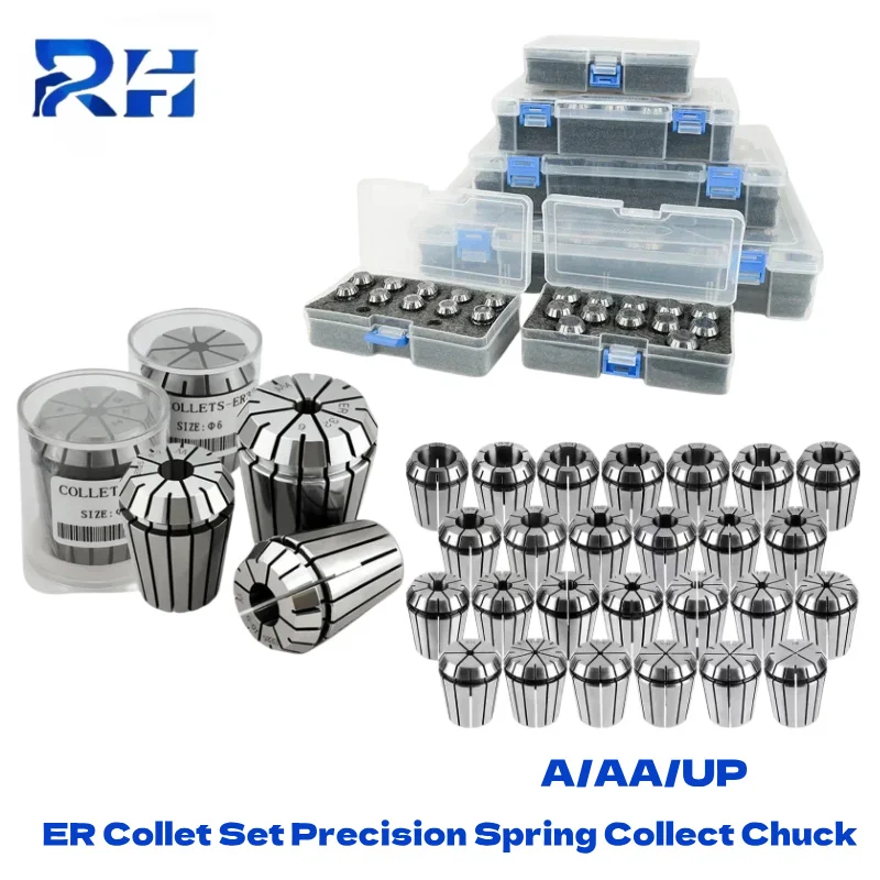 ER11 ER16 ER20 Coll…