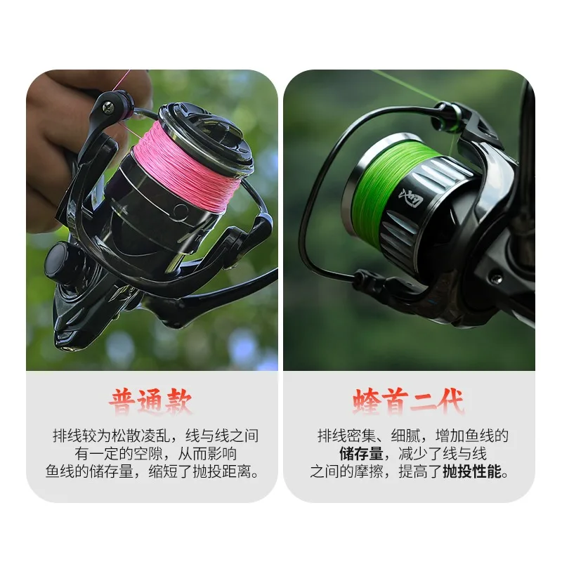 Dense Line Luya Spinning Wheel Carbon Fiber Ultra Long-distance Projection Micro-object Fishing Wheel Shallow Cup Fishing Wheel