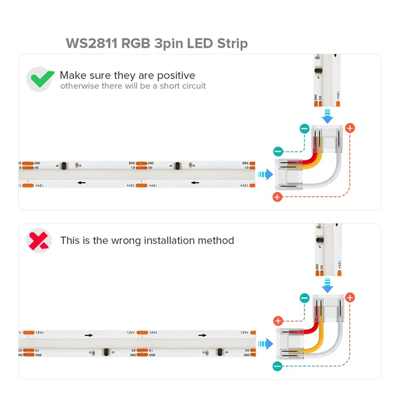 Kits de connecteurs de couvercle Transparent, 3 broches, 12Mm, pour bande LED COB RGBIC, connecteurs transparents sans espace avec fil, CJSD-48PCS