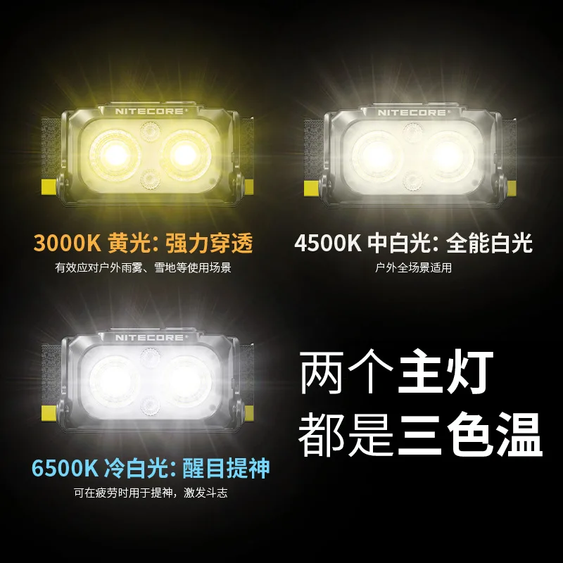 Rechargeable LED Headlamp 400 Lumens Lightweight Outdoor Head Torch with 3 Color Temperatures IP66 Waterproof USB C for Trail