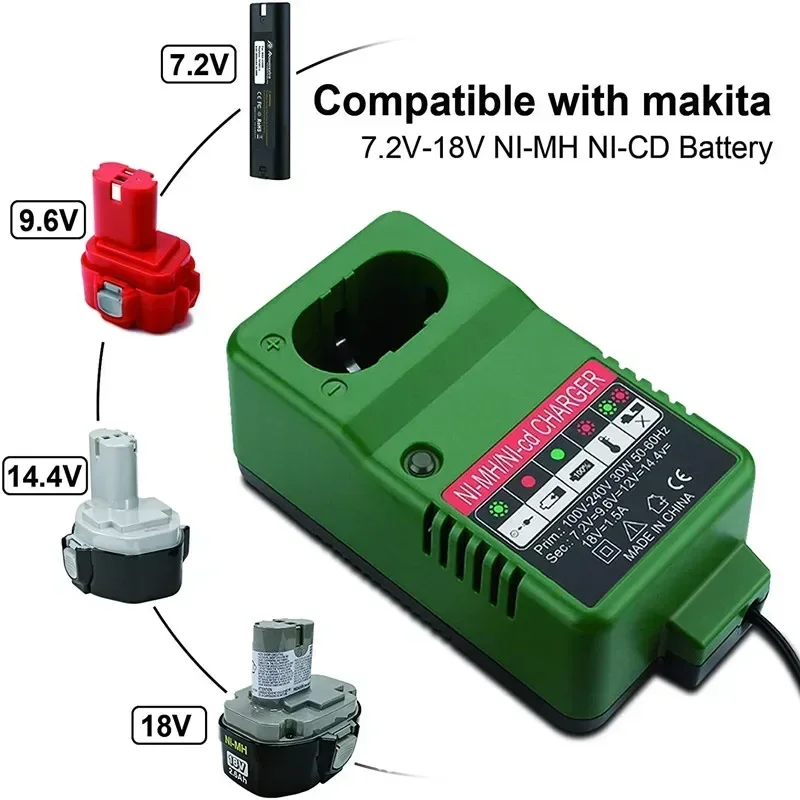 Ładowarka do akumulatorów Makita NI-CD/NI-MH UC14YFA EB712S EB912S EB12S Ładowarka do akumulatorów niklowo-kadmowo-niklowo-metalowo-hydrydowych — zdjęcie produktu 6