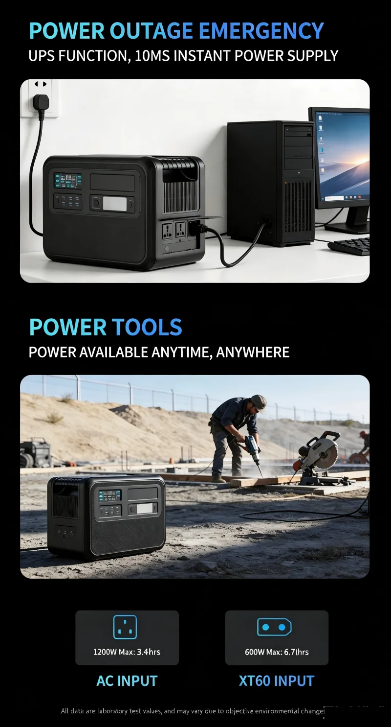 ZP4000 Portable Power Station, 4020Wh Large Capacity Outdoor Generator for Camping & Home Emergency Power Supply