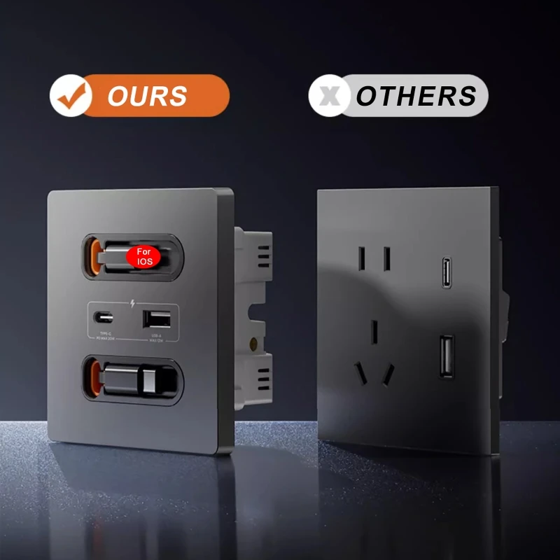

Универсальная умная розетка EU 20W USB C с двумя портами Type-C для быстрой зарядки, розетка Type-C для зарядки мобильных телефонов.