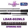 DREAMARE 802MLS