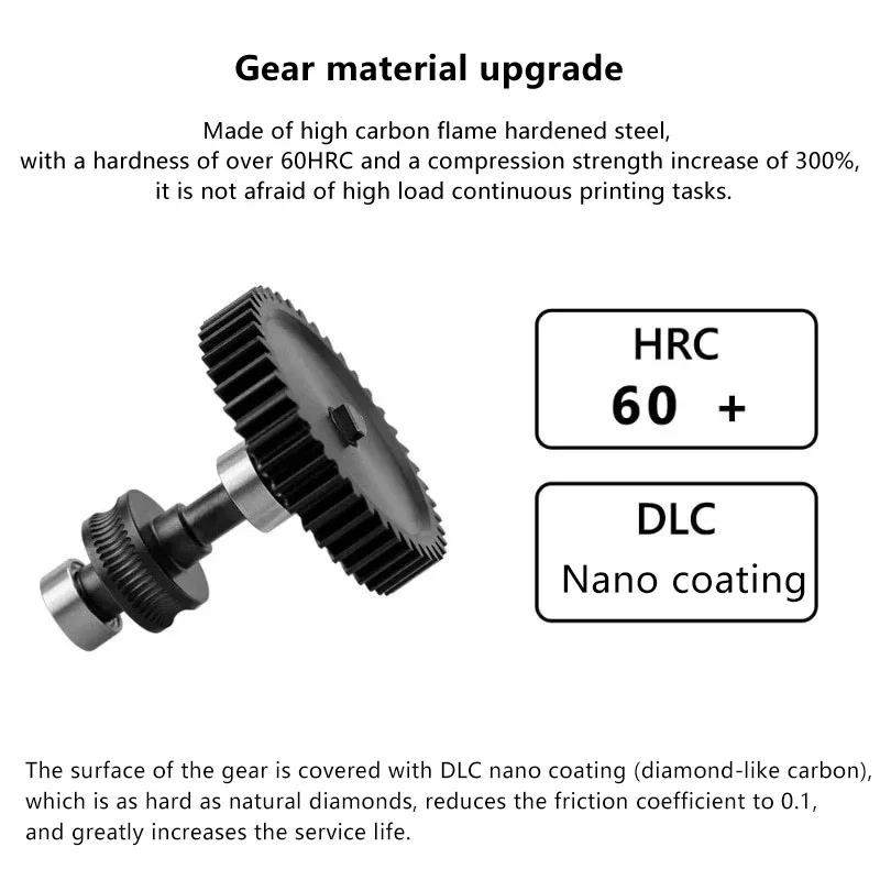 1Set/2Set Gear For K2 Plus/Hi Nano Coating Hardened Steel CFS Five-Way Driven Wheel Wear Resistant 3D Printer Parts