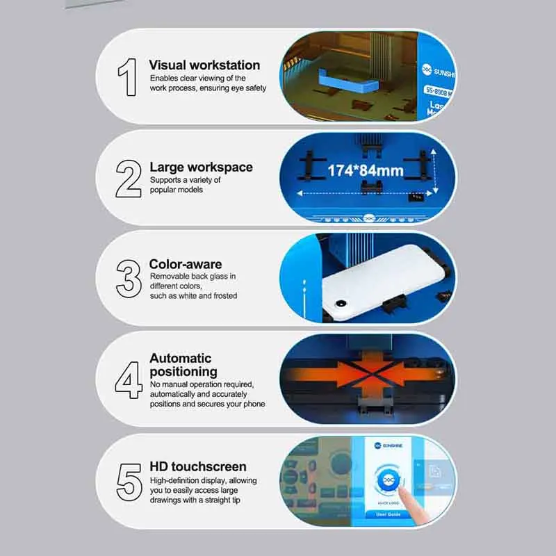 サンシャイン SS-890B ミニ多機能レーザー画面剥離機 スクリーンスタンド ガラス背面カバー接着剤除去レーザー機