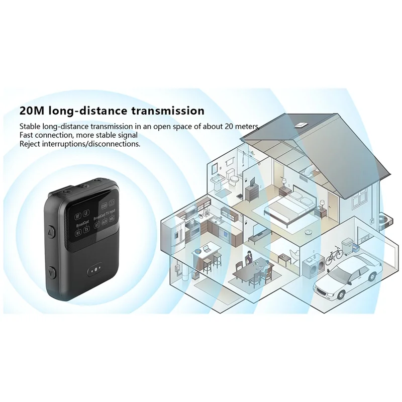 A24U Pemancar Penerima Audio Aptx-LL/HD/AD LC3 Auracast LE Adaptor Audio Adaptor Audio Musik Stereo Nirkabel dengan Mikrofon