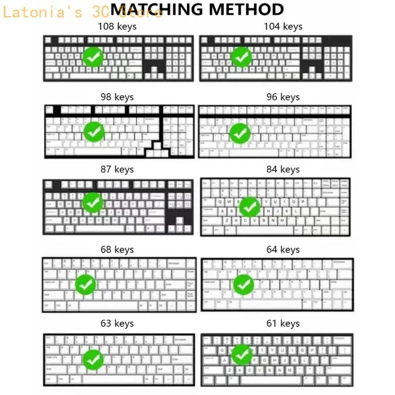 Keyboard Replacement Keycap Side Printed Cherrys Profile 140Piece Set X3UB