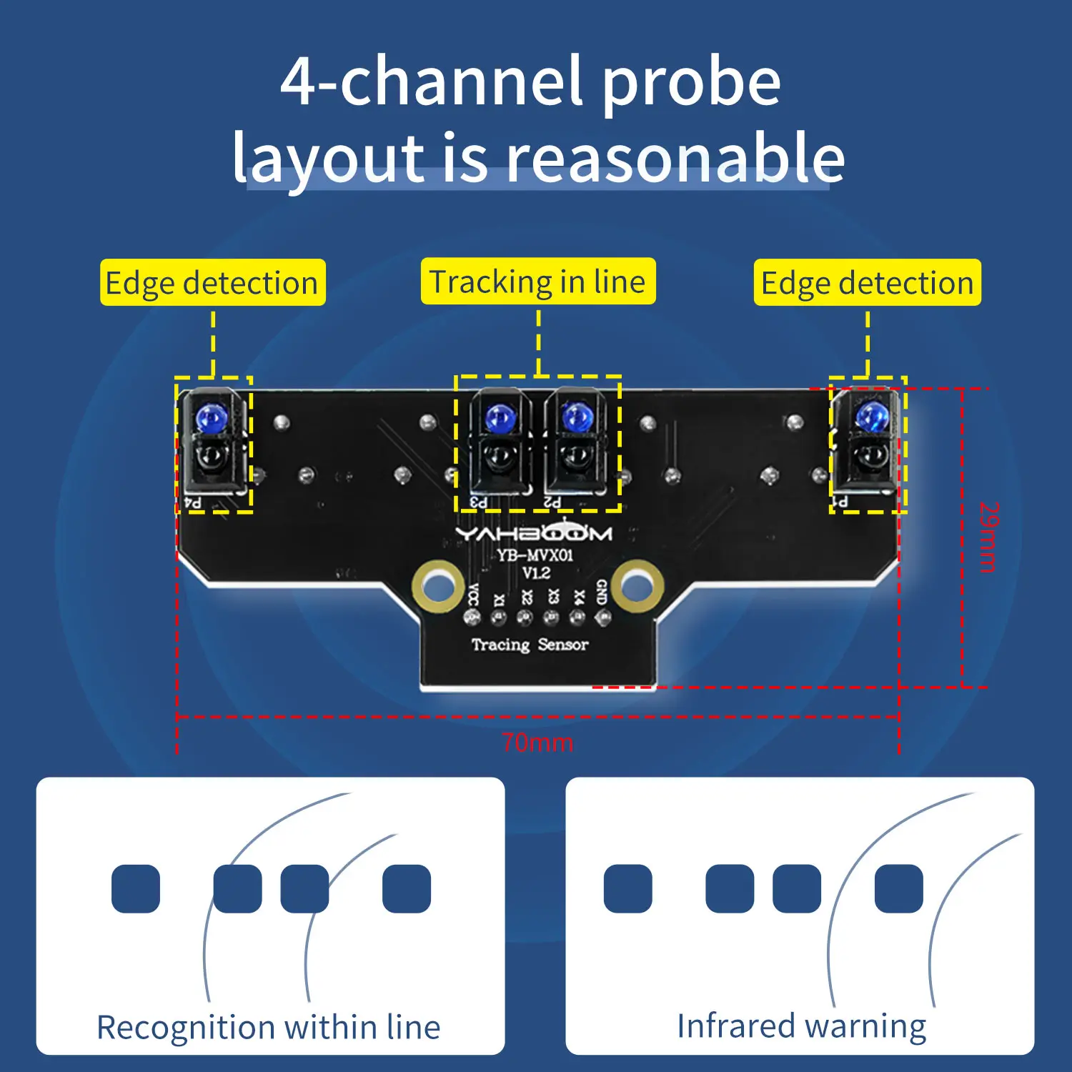 Yahboom-4-Channelトラックラインパトロールモジュール,スマートロボット,車,トラッキング,またはDIYセンサー,学習キット用の赤外線反射センサー