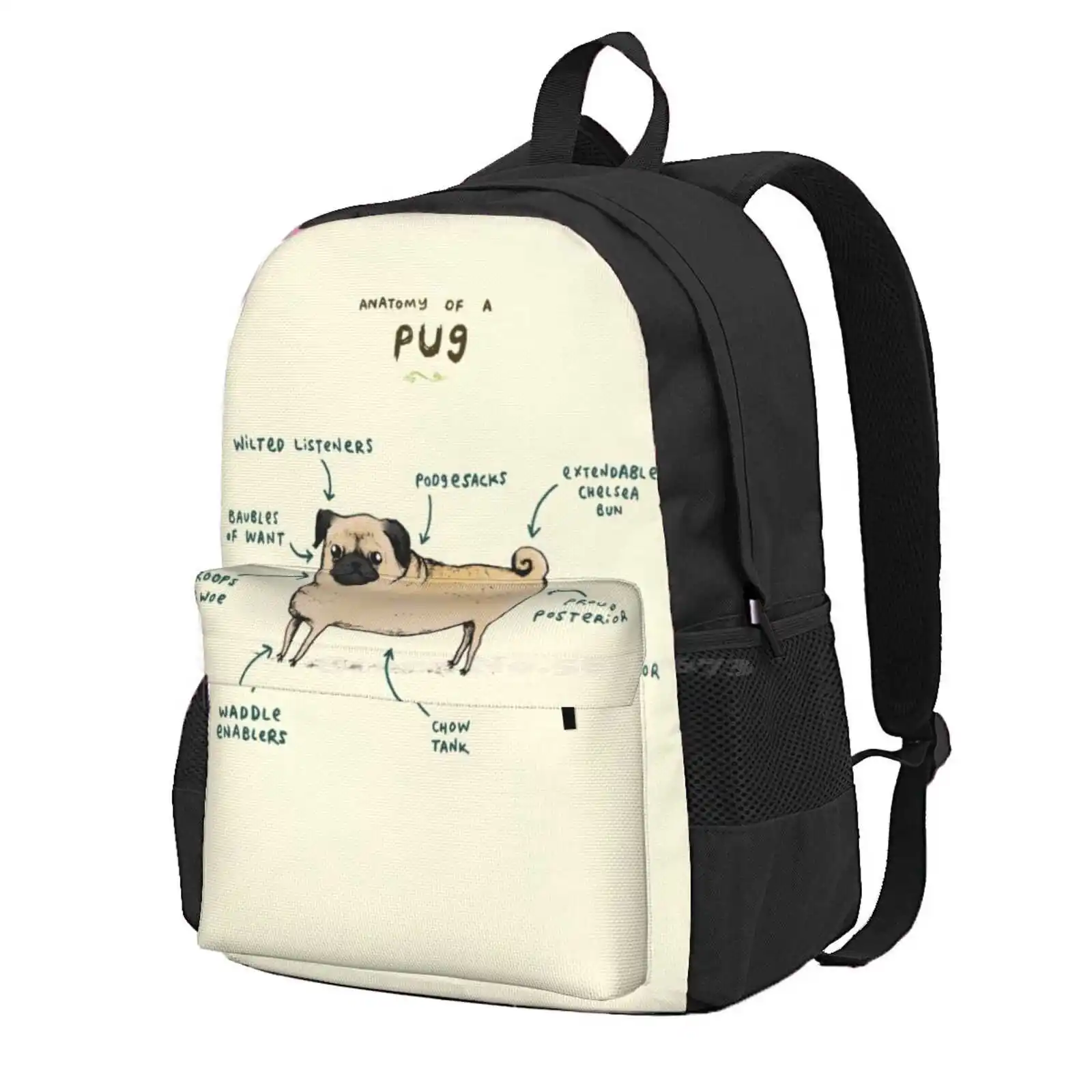 Anatomy Of A Pug Hot Sale Schoolbag Backpack Fashion Bags Anatomy Puppy Puggle Puggy Boxer Bulldog French Eyes Fat Canine Boy