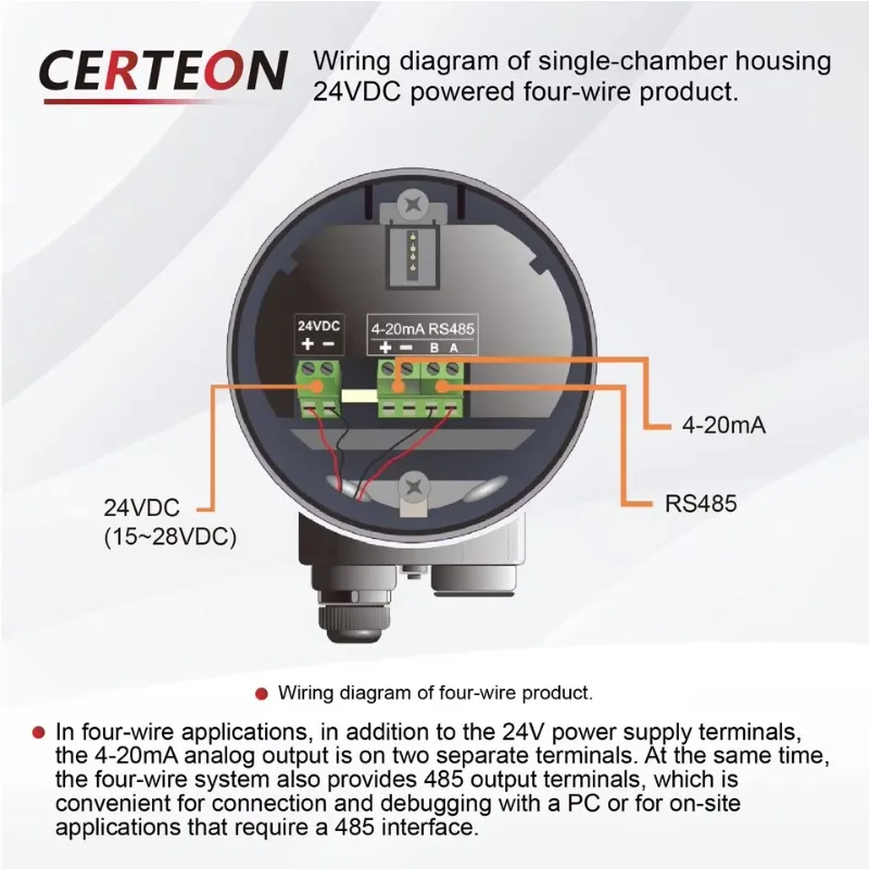 0-35M Radar Level Transmitter Industrial Tank Compact HighFrequency 80GHz NonContact Gauge Meter Instrument Radar Level Sensor