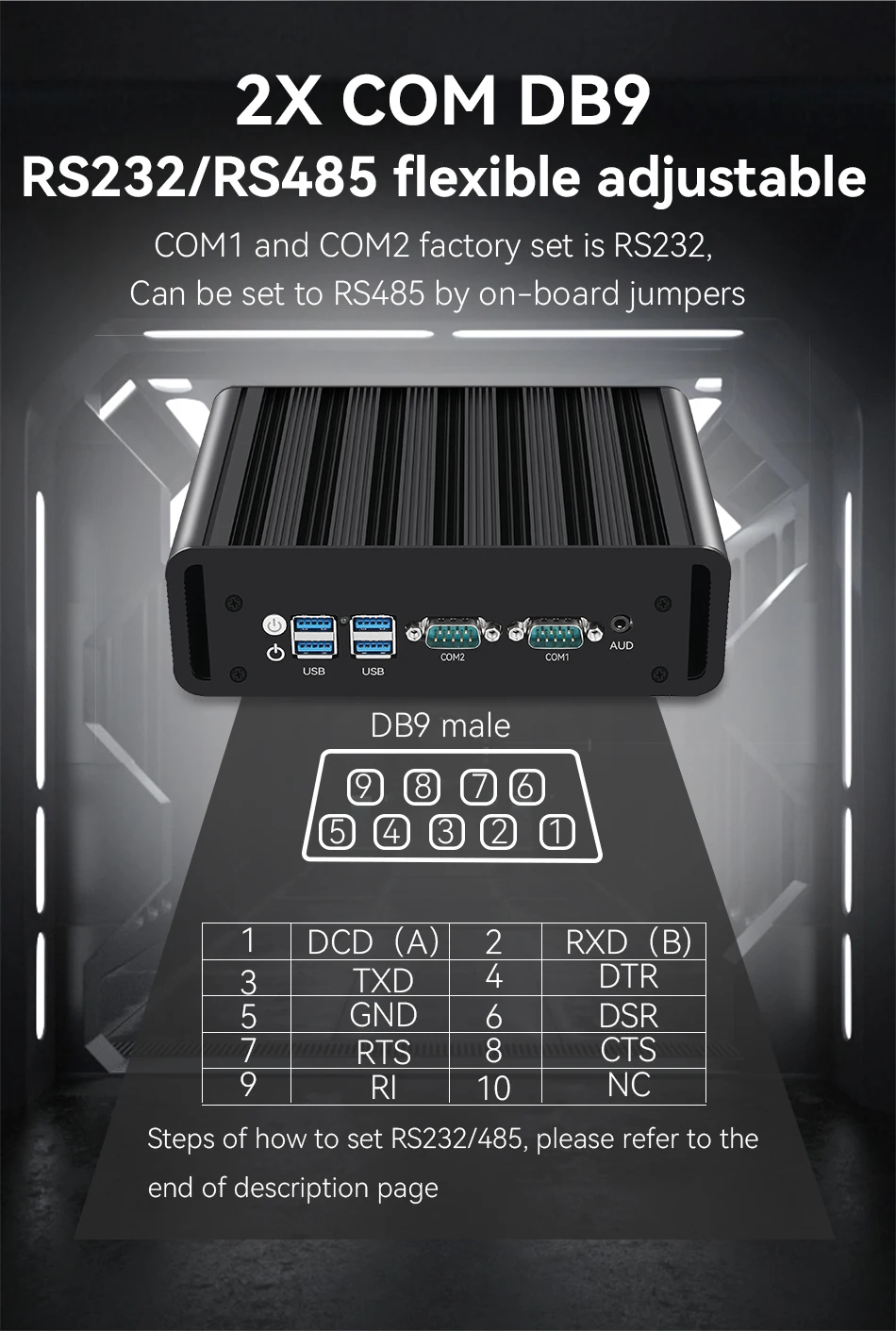 Fanless Industrial Mini PC Intel N100 J6412 2x Ethernet 2x COM RS232/485 6x USB 4G LTE SIM Card WiFi Windows Linux
