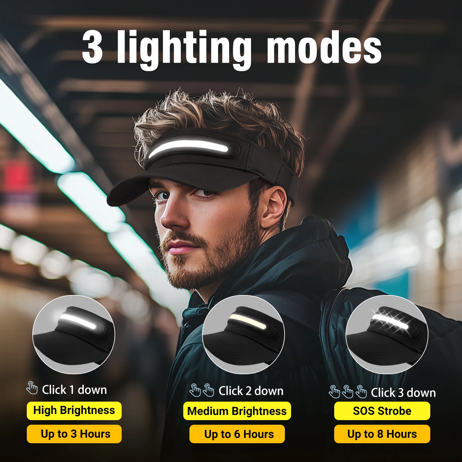 Gorros elétricos chapéu led gorro com luz noite escopo usb recarregável unisex gorro com farol chapéu boné para homem mulher