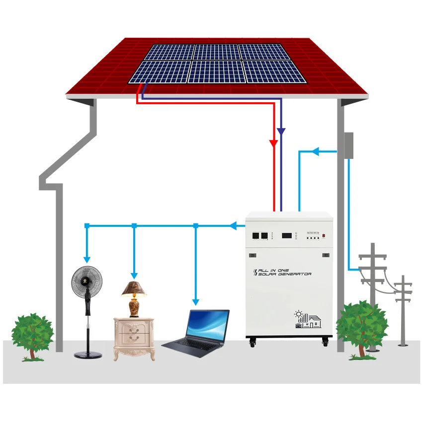 Xindun Full Solar Energy System 2 kw 2000 Watt  Solar Power System Home for Fridge Computer Tv Fan and Light