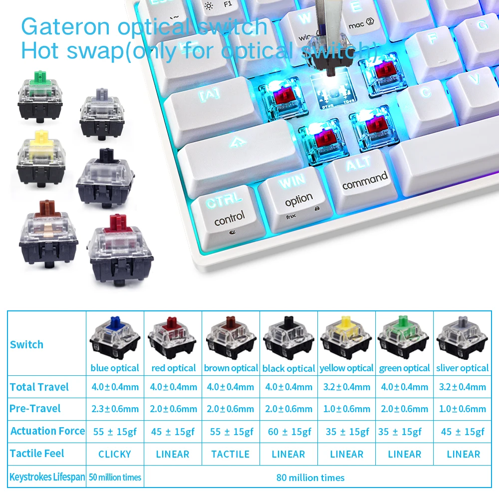 SKYLOONG Mechanical Keyboard 60% GK61 SK61 Optical Switch Hot Swappable RGB Gamer Gaming Mini Keyboard For Desktop Tablet Laptop