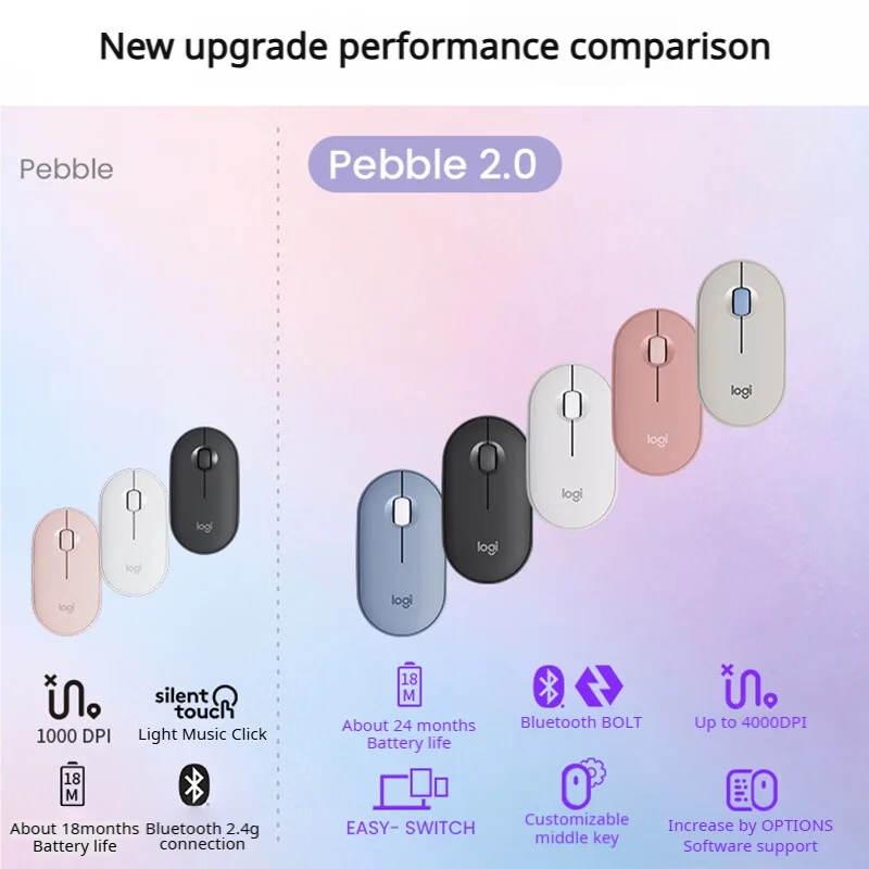 Logitech Pebble 2.0 Wireless Bluetooth Silent Mouse Portable Office Upgrade Pebble 2 Generation Cobblestone Shape Mouse