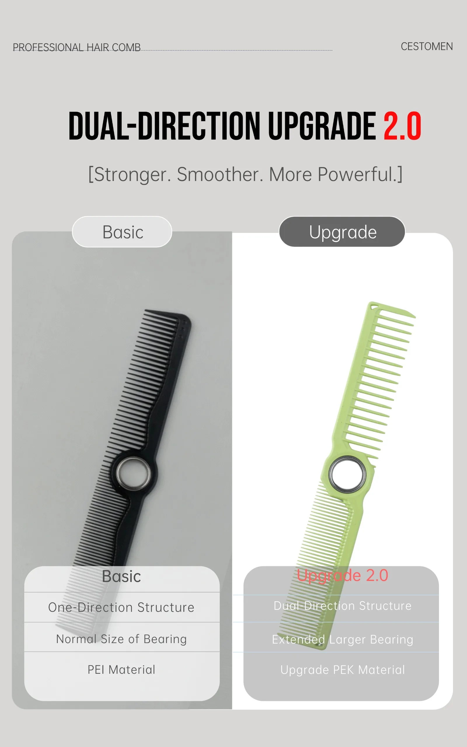 1 Stück Neuer Pro Fidget Spinning Barber Fade Haarschneidekamm für Männer und Frauen, Doppelseitiger Breit-Feinzahn-Friseurkamm, Styling-Werkzeug – Detail 3