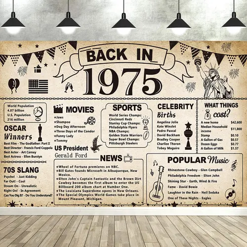 Imagen 2 del producto Banner de 50 cumpleaños, decoraciones para fiesta de aniversario, parte trasera Vintage en 1975, suministros de carteles, fondo de fotografía