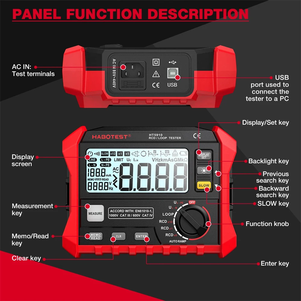 HABOTEST HT5910 RCD Loop Tester Resistance Meter Digital Ohmmeter Loop Resistance RL Current Test Voltmeter Frequency Megometer