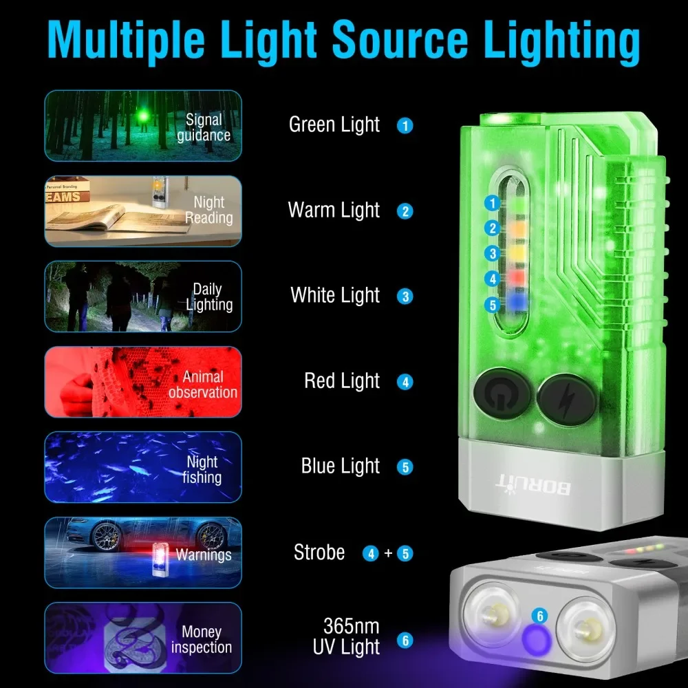BORUiT-V10 LED Keychain Lanterna EDC, Tocha recarregável tipo C, Luz de trabalho com ímã, Buzzer 80DB, 365nm, Lanterna de bolso UV