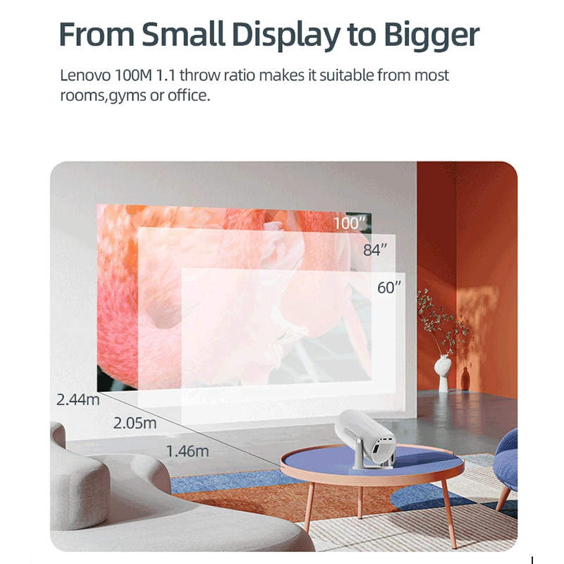โปรเจคเตอร์พกพา Lenovo 4K 100M ระบบ Android 12 รองรับ WIFI 6 ระบบโฟกัสอัตโนมัติแบบไม่ต้องใช้เซนเซอร์ TOF สำหรับใช้งานกลางแจ้ง ความละเอียด Full HD สำหรับฉายวิดีโอ ภาพยนตร์ และโฮมเธียเตอร์