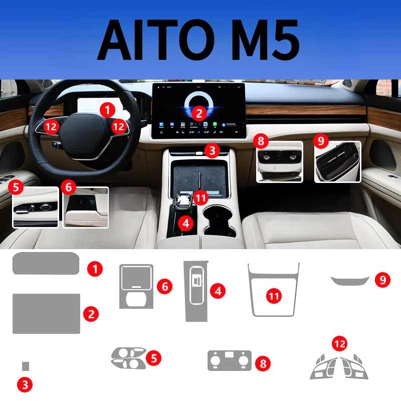 

For AITO M5 interior protection Dashboard Multimedia GPS Navigation Transparent Scratch-Resistant Film Modificatio