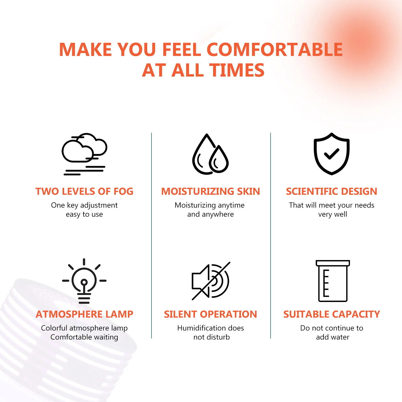 1Set Car Humidifier Mini USB Practical Creative Desktop Air Purifier Portable Atomizing Mist Diffuser Home Humidifier