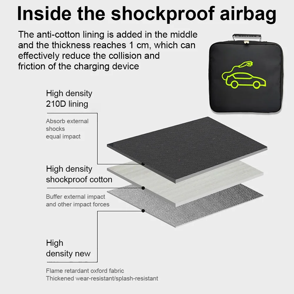 EV Car Charging Cable Storage Carry Bag, Retardador de fogo impermeável para veículo elétrico, Plugues e tomadas do carregador, Armazenamento de equipamentos