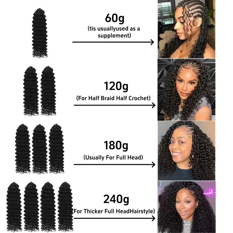 Miracle Knots Crochet 100% Human Hair Burmese Curly Crochet Hair Deep Wave Pre-Separated Feather Human Hair Extensions Pixie Curly Body Wave image 5