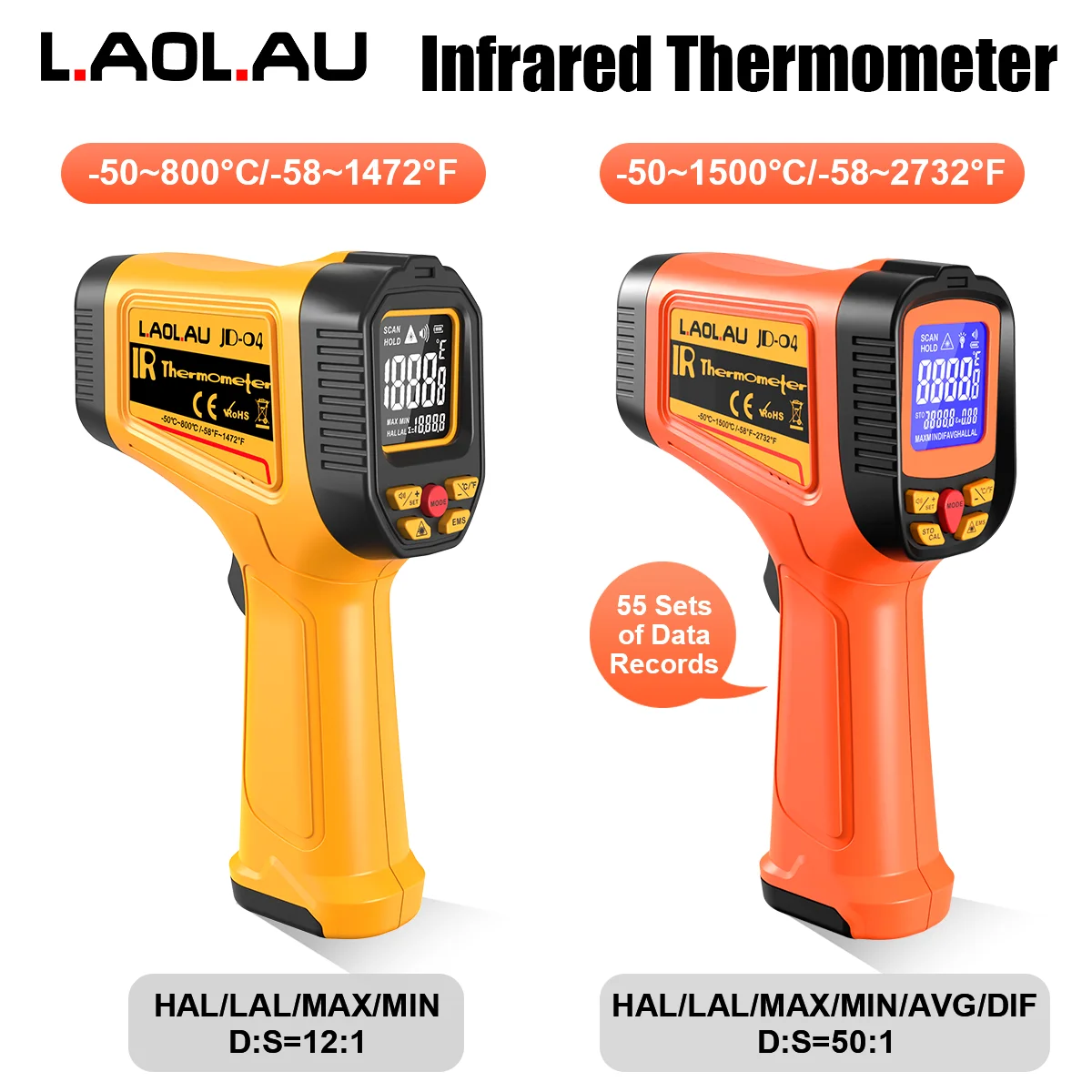 LAOLAU JD-04 Industrial Infrar - Industrial Laser Blaster 评论和价格