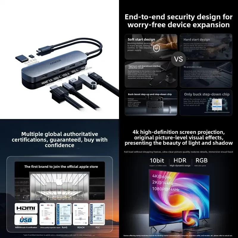 Anker 5-in-1 Expansion Hub for with for 2.0 Dual Screen Support Type-C Power Supply USB-A/USB-C Ports