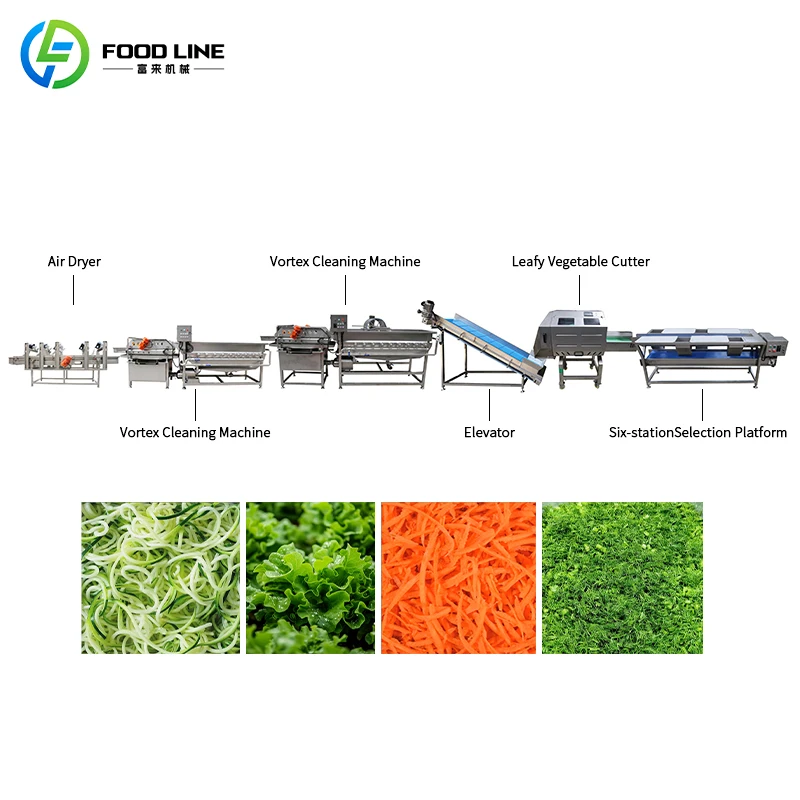 Customized Automatic Root Vegetable Processing System for Potato Carrot Cassava Cleaning Peeling Cutting Sorting in Food Factory