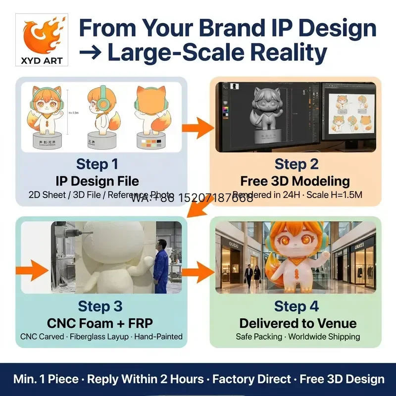 Wmwmnu Custom Anime Cat Fiberglass IP Mascot Sculpture for OEM Brand Character Statue for Mall Hotel Source Factory
