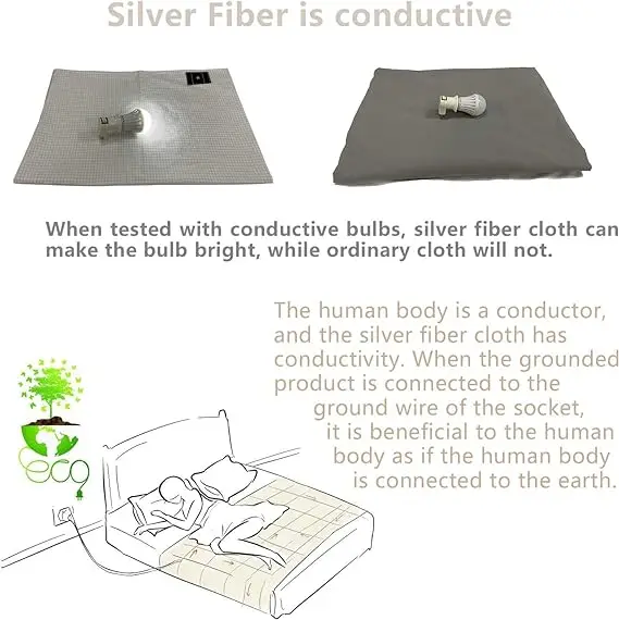 MAXSHARER Grounding Bed Sheet Conductive Silver Fiber Flat Sheet Organic Cotton Earthing Sheet for Better Sleep Nature Health
