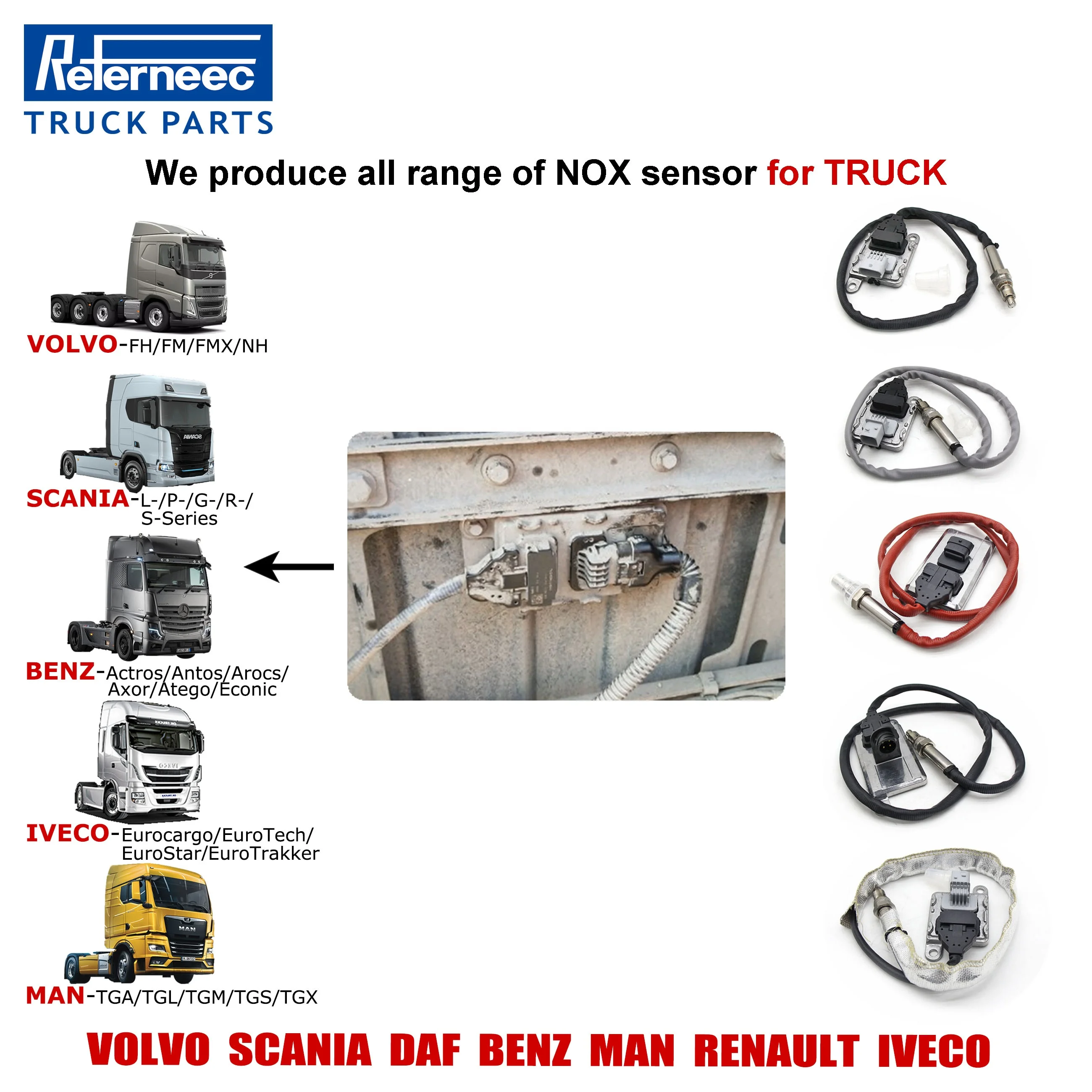 REFERNEEEC NOx Sensor Tester For VOLVO MERCEDES SCANIA DAF MAN CUMMINS Truck nitrogen oxygen sensor