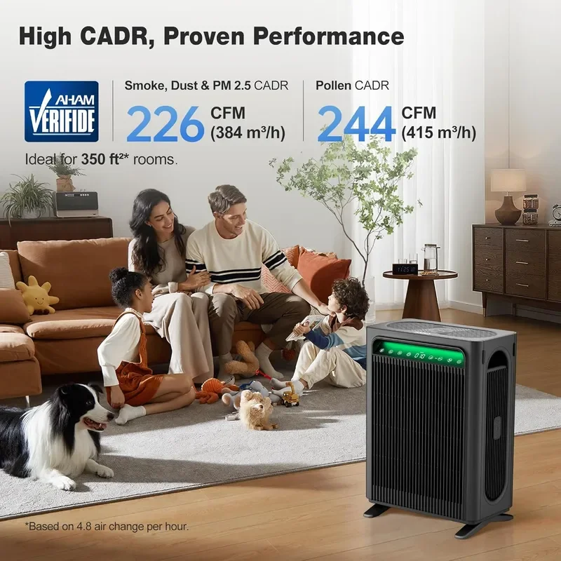 KNKA Air Purifier For Home Bedroom Large Room Up To 1,695 Ft² In 1 Hr, HEPA Sleep Mode Air Cleaner With Washable Pre-Filter,